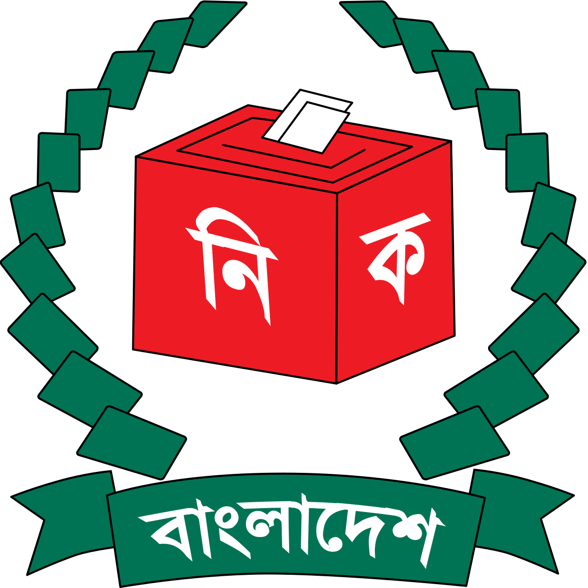EC